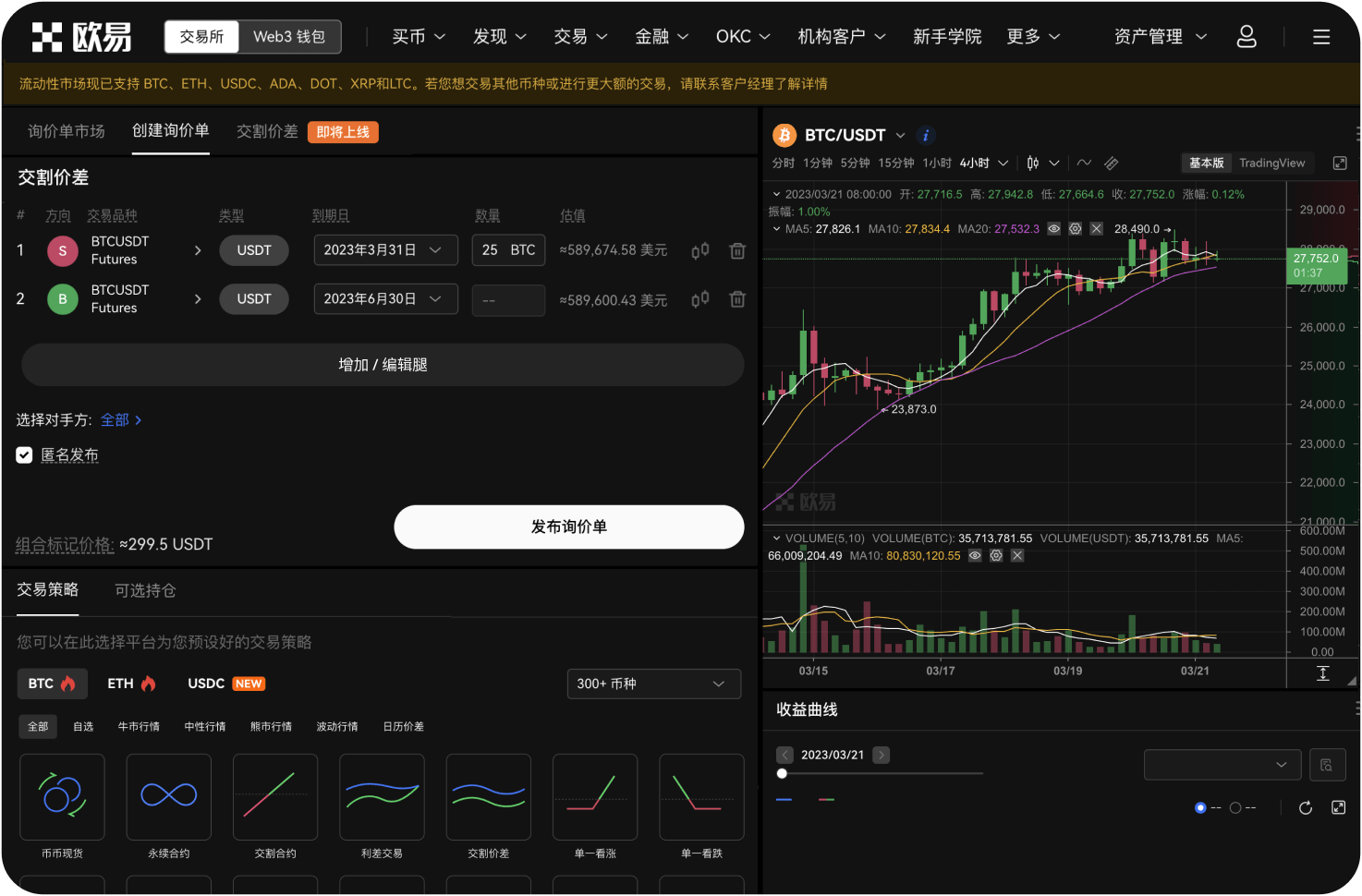 瑞波币交易量上升但价格未涨说明什么